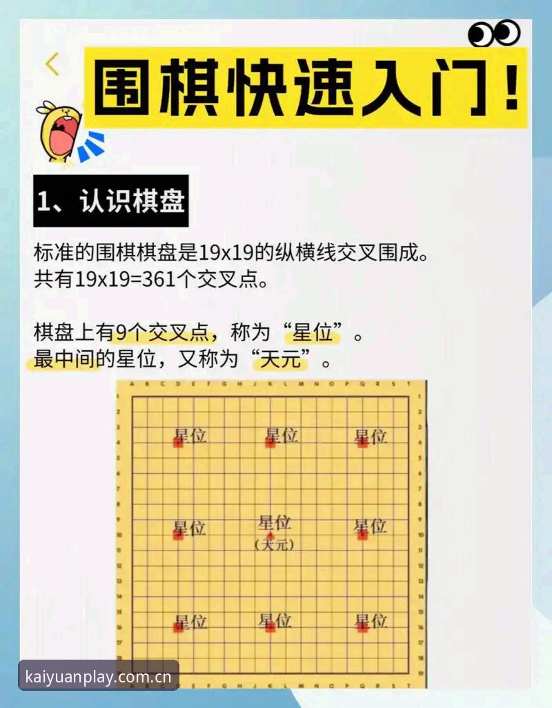 开元棋盘新手教程常见问题 揭秘开元棋盘新手教程背后的真相:这些常见问题你绝对遇到过