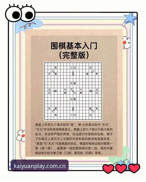 开元棋盘使用教程官方下载 新手必看:开元棋盘使用教程官方下载实战经验分享
