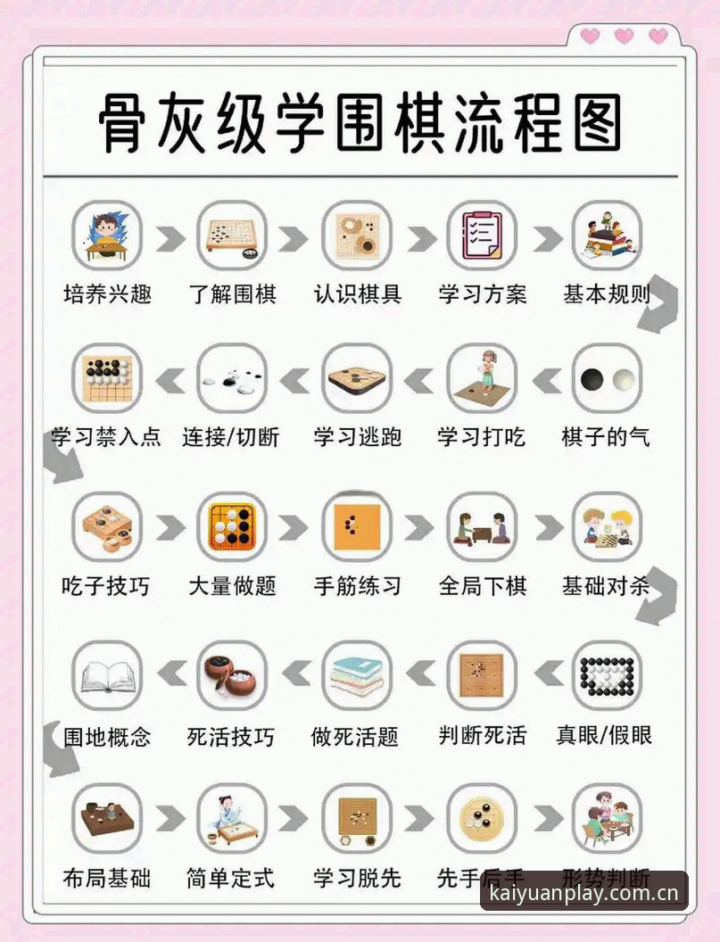 2026开元棋盘对弈平台 2026开元棋盘对弈平台实用指南:从下载到进阶的完全操作手册