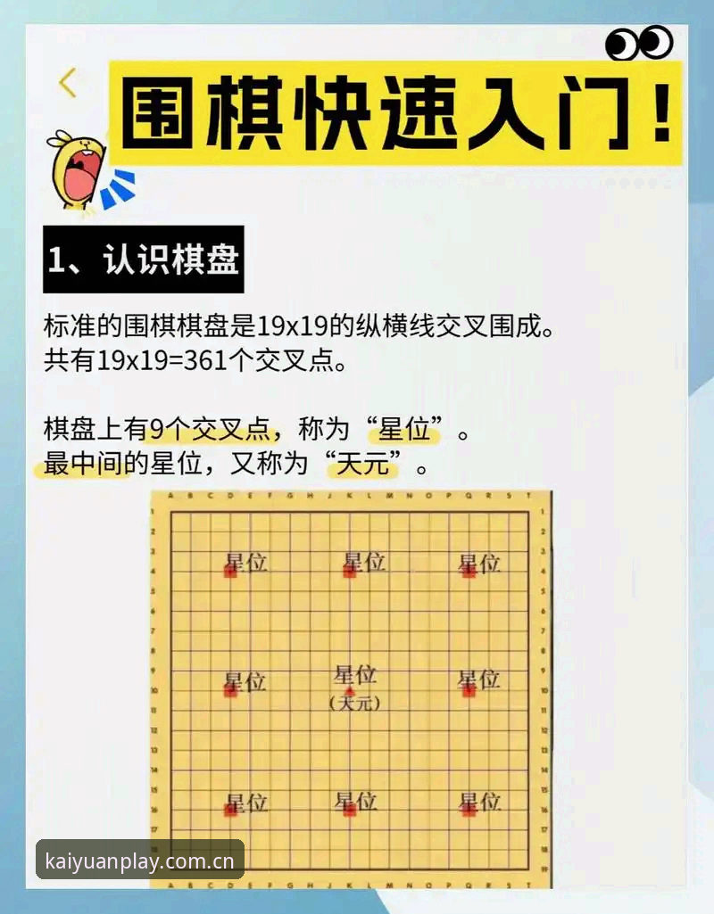开元棋盘最新资讯哪个好 开元棋盘平台最新资讯选择指南:从技术视角评测最佳信息源