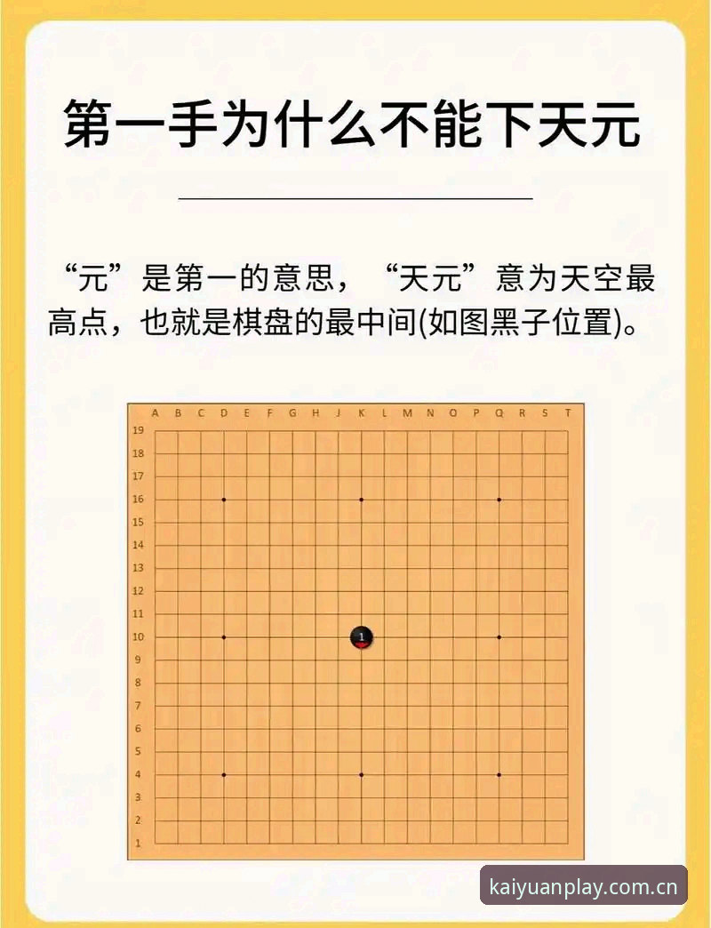 开元棋盘安全吗必备——新手指南与常见问题详解