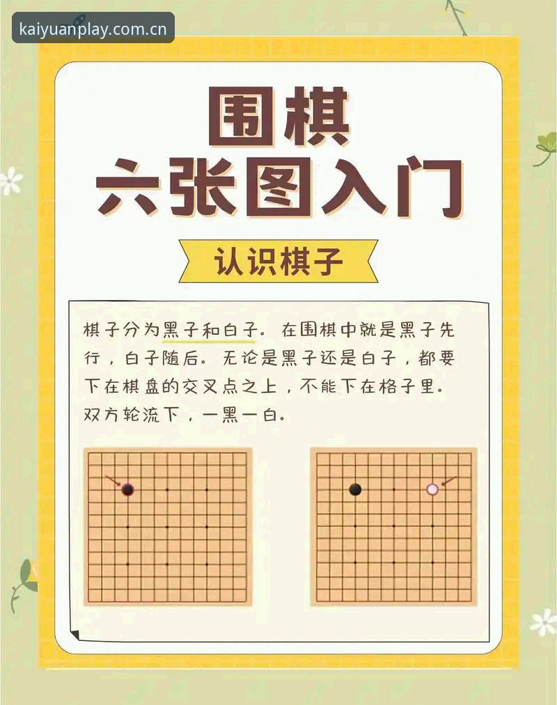 开元棋盘官方资讯使用指南 揭秘开元棋盘官方资讯使用指南:从入门到精通的深度解析